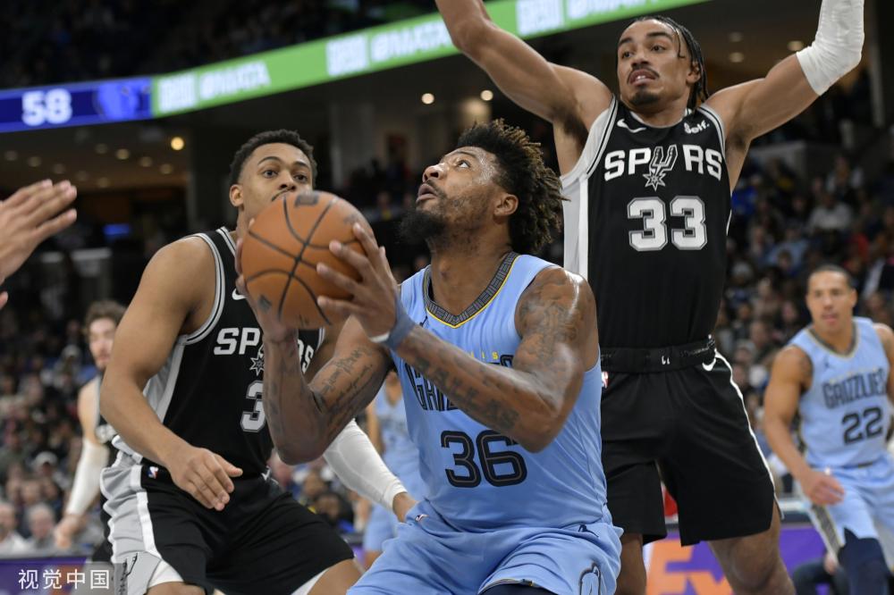 中展现出的 中展现出的